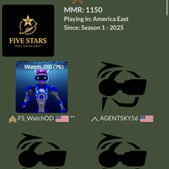 Doom41's profile page