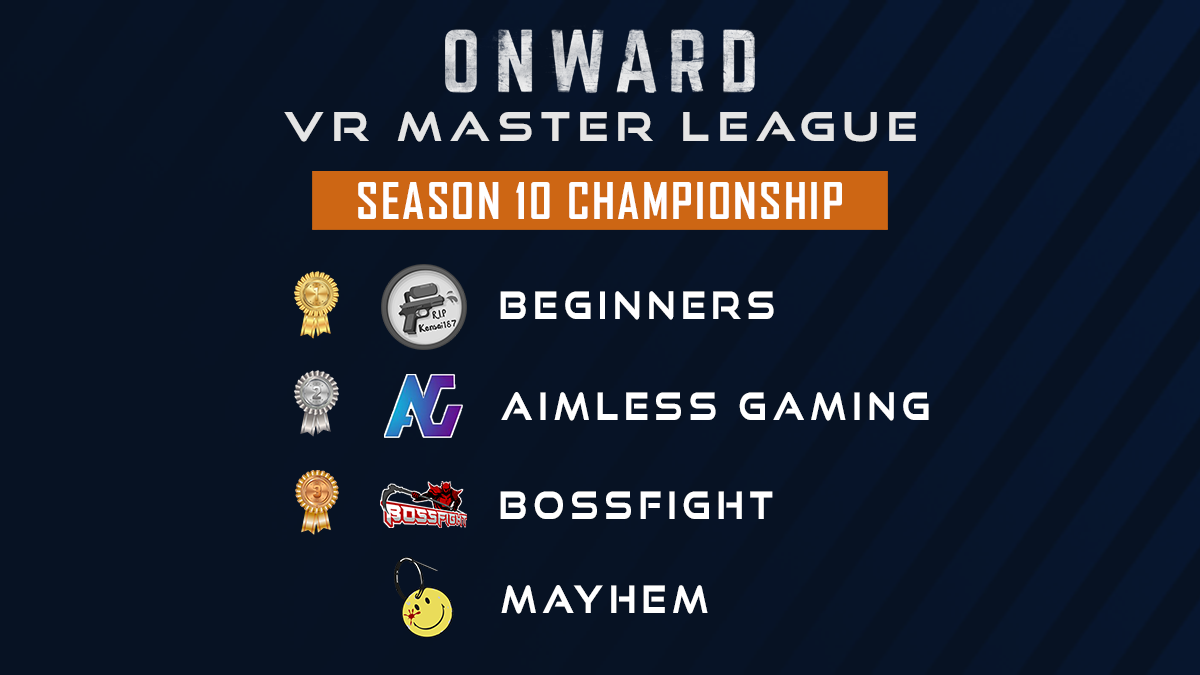 onward vr sale